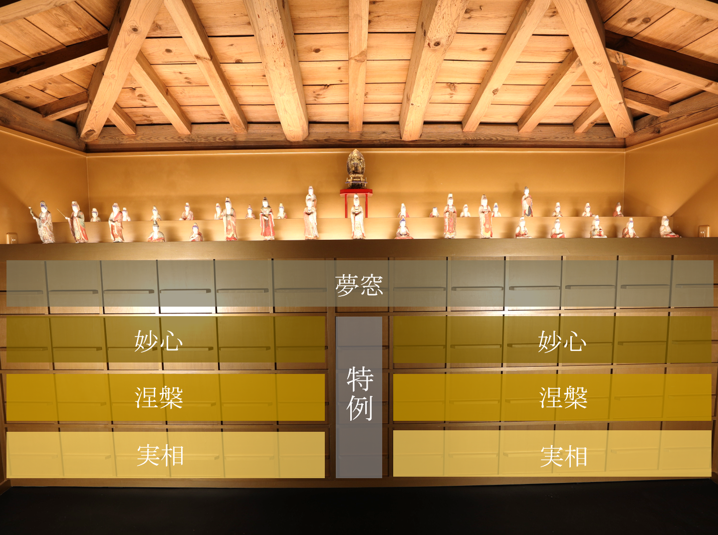 勢至庵の納骨壇